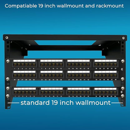 Rapink Patch Panel 48 Port Cat6 10G Support, Network Patch Panel UTP 19-Inch - Image 7