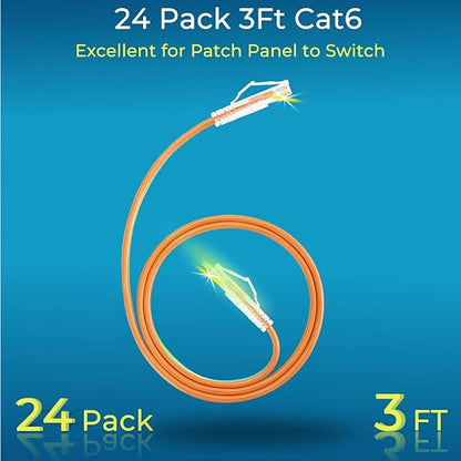Rapink Patch Cables Cat6/ Cat6a 3ft Slim, Cat6a Ethernet Patch Cable 10G Support - Image 2