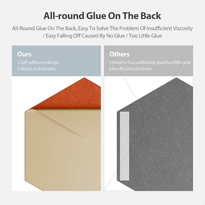 12 Pack Acoustic Panels Self Adhesive Sound Proof Foam, High Density Sound - Image 4