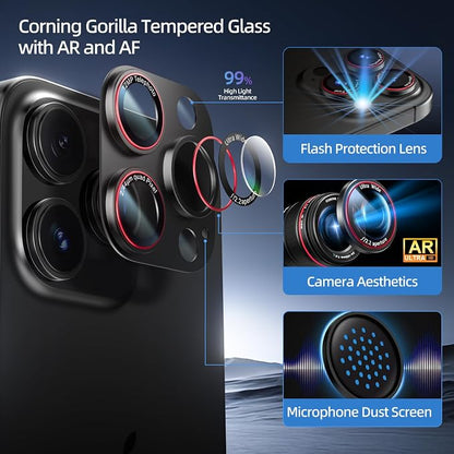 Camera Lens Protector for iPhone 16 Pro Max/iPhone 16 Pro/iPhone 15 Pro - Image 3