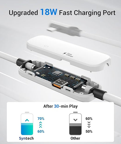 Syntech Link Cable with Charging 20FT Compatible with Oculus/Meta Quest 3S/3 - Image 2