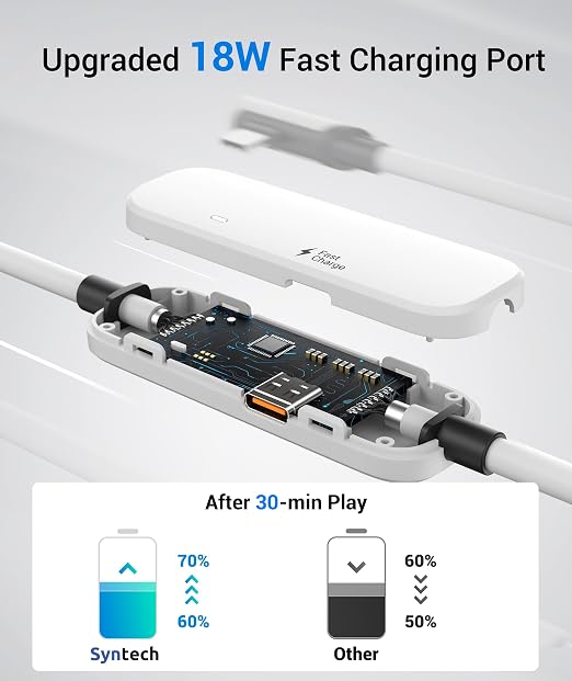 Syntech Link Cable with Charging 20FT Compatible with Oculus/Meta Quest 3S/3 - Image 2