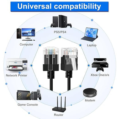 Cat6A Ethernet Cable 90 Degree Left Angled 3.3FT 5 Pack, Flexible Slim & Ultra - Image 4