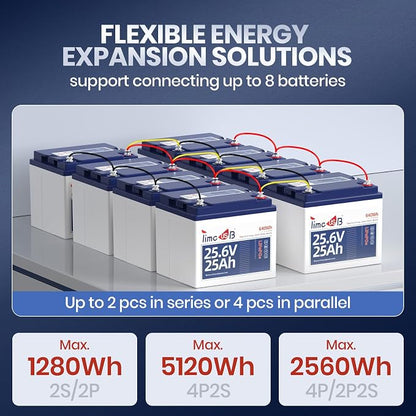 24V 25Ah LiFePO4 Battery, 2 Pack 2C High Discharge Rate Built-in 50A BMS 640Wh - Image 7
