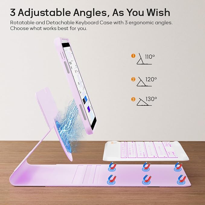 BLUTLOTUS Case for iPad 9th/8th/7th Generation - Image 7