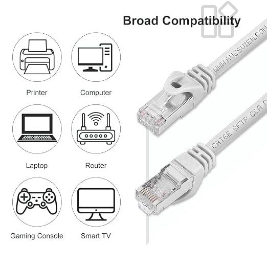 CAT 6 Shielded Ethernet Cable 25 FT, Indoor High-Speed 10Gbps Snagless 25FT - Image 5