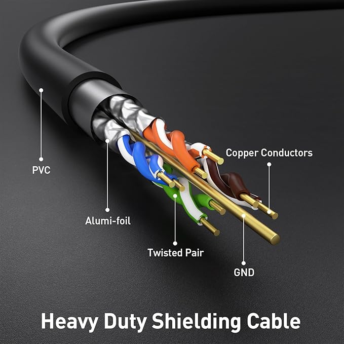 Ethernet Cable 75ft, Cat7 3Ft 15Ft 25Ft 50Ft 100Ft 125Ft 150Ft 175Ft 200Ft - Image 2