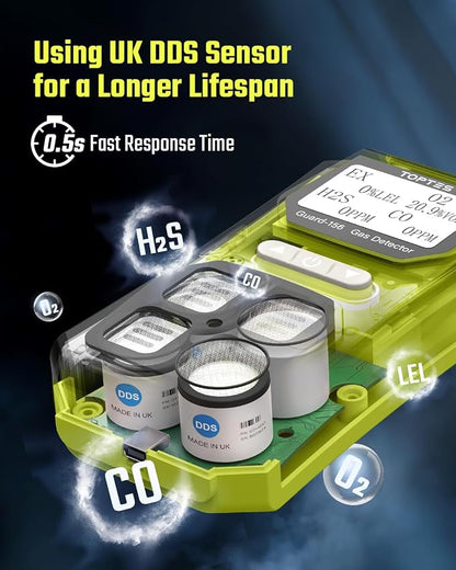 Guard-156 4 Gas Monitor Multi Gas Detector - Image 3