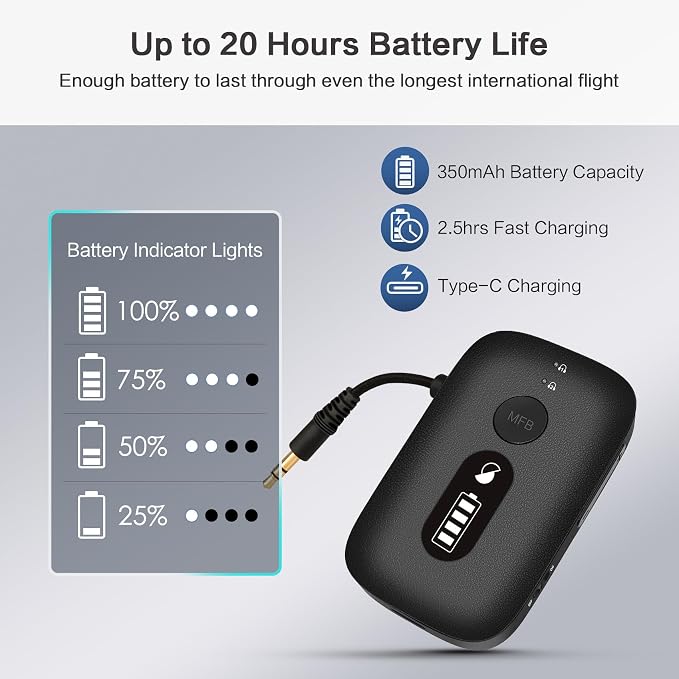 SIMOLIO Airplane-Bluetooth-Adapter - Image 4