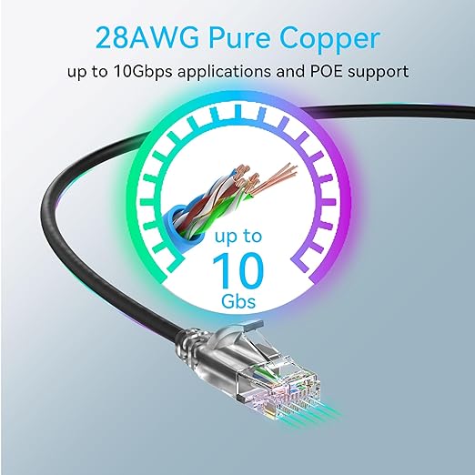 Sokqovt Cat6a Patch Cables Slim 0.5ft, Flexible Cat6 Ethernet Cable 10G 550MHZ - Image 5