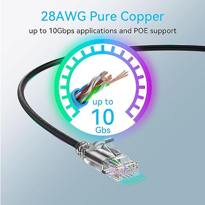 Sokqovt Cat6a Patch Cables Slim 15ft, Flexible Ethernet Cable 10G 550MHZ - Image 5