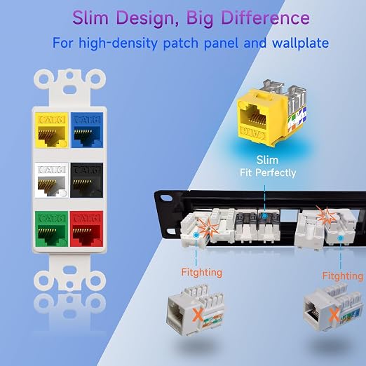 Keystone Jack Cat6 Slim 25 Pack, Cat6 Keystone Jacks 90 Degree, RJ45 Keystone - Image 2