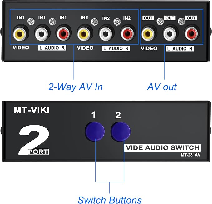 MEIRIYFA 2 Way AV RCA Switcher Splitter 2 in 1 Out, 2 Port AV RCA Switch 2-in-1 - Image 6