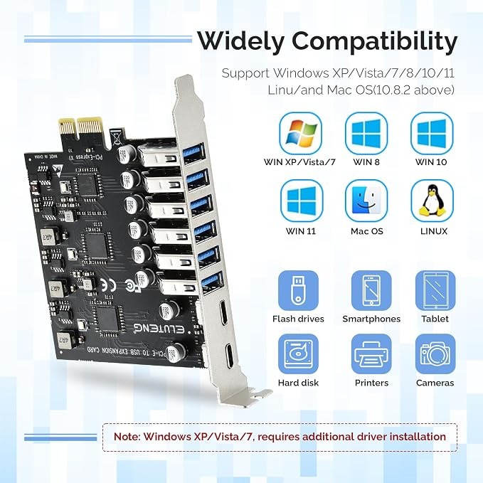 ELUTENG PCIE USB 3.2 Card 8 Ports PCI Expree to USB C Expansion Card Superspeed - Image 5