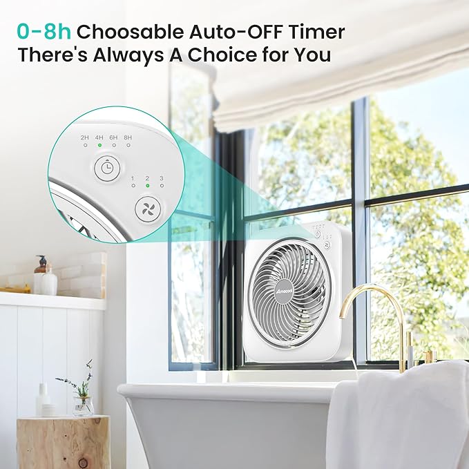 AMACOOL Table Fan, 12 inch Box Fan - Image 4