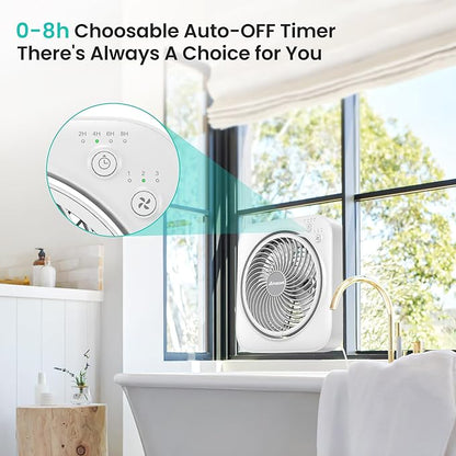 AMACOOL Table Fan, 12 inch Box Fan - Image 4