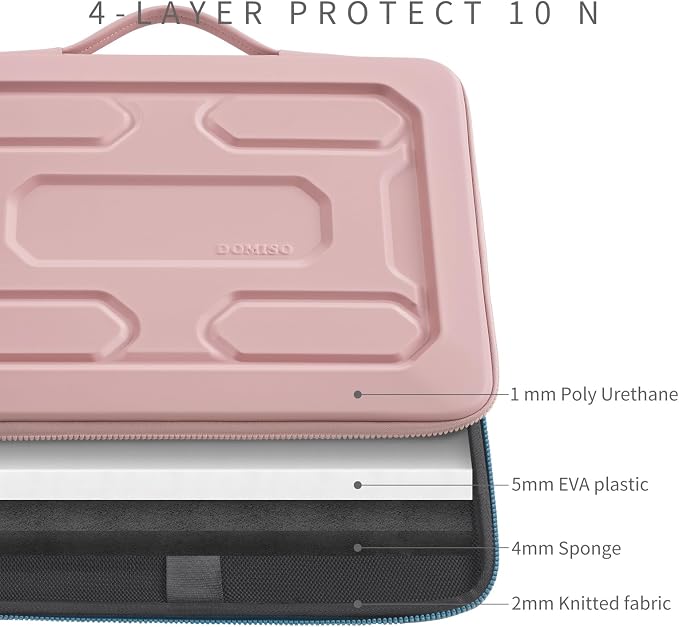 DOMISO 15.6 inch Laptop Sleeve - Image 5