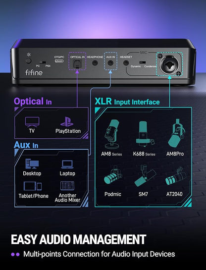 Fifine Gaming Audio Mixer for 7.1ch Surround Sound Headphone Amp-Volume - Image 4