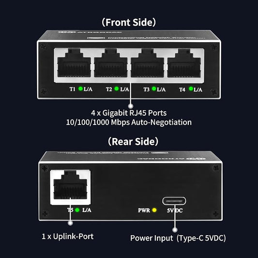 Mini Ethernet Switch 5 Ports Gigabit Enhanced Protection 10/100/1000 Mbps - Image 2