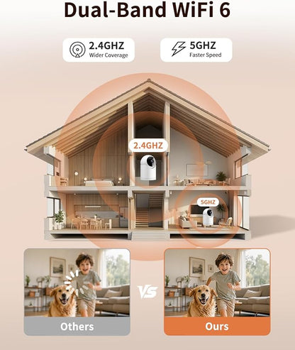  Indoor Cameras for Home Security, Auto tracking, 5G&2.4G WiFi Security - Image 8