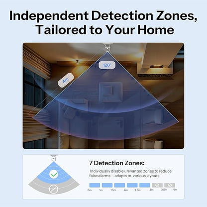 SONOFF SNZB-06P24 Zigbee Presence Sensor, 24GHz mmWave & Light Sensor, Zone - Image 4