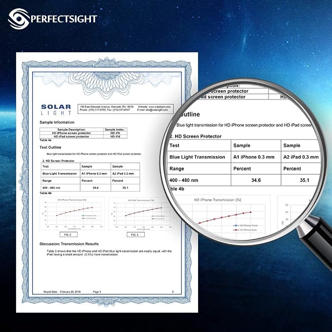 PERFECTSIGHT Medical-Grade Screen Protector Compatible - Image 3