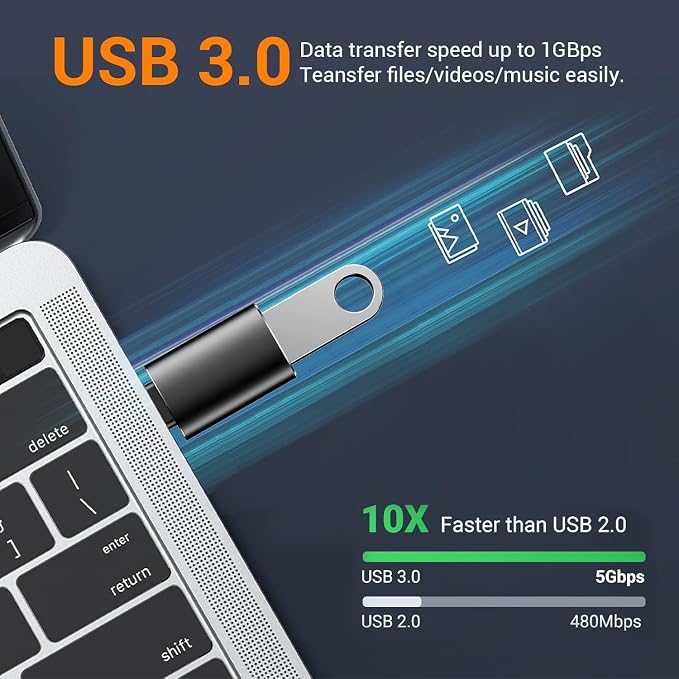 Temdan USB to USB C Adapter , Car Charger OTG Converter Compatible - Image 3