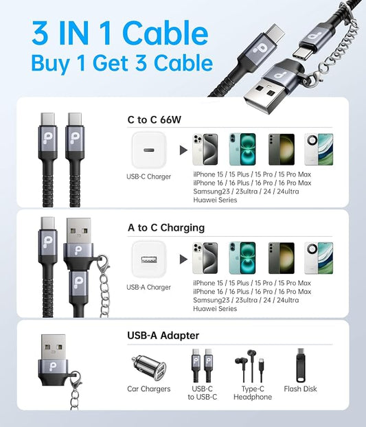USB C Cable 10FT, USBC to USB-C Cable, Type C Fast Charging Nylon Braided Cord - Image 2