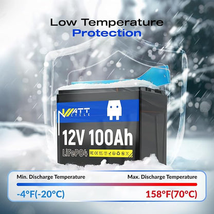 12V 100Ah LiFePO4 Lithium Battery 4 Pack - Image 4