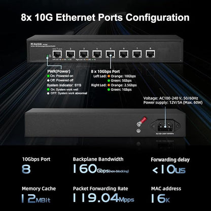 MokerLink 8 Port 10G Unmanaged Ethernet Switch, 10G/5G/2.5G/1G Auto-Adaptive - Image 4