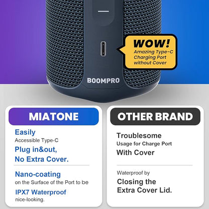 MIATONE Portable Bluetooth Speakers 36W Stereo Sound Bass Boost, 24H Playtime - Image 7