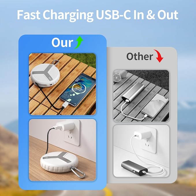 Vivilumens Rugged Power Bank Outdoor Charger 10000mAh USB-C Fast Charging Cable - Image 7