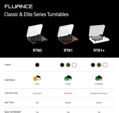 Fluance RT80 Classic High Fidelity Vinyl Turntable Record Player - Image 6