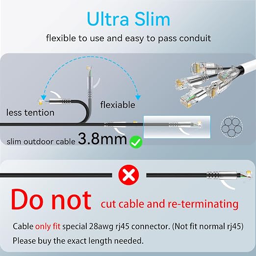Cat6a Ethernet Cable Slim 75ft Outdoor&Indoor, 28AWG Pure Copper Cat6 Internet - Image 5