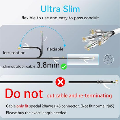Cat6a Ethernet Cable Slim 100ft Outdoor&Indoor, 28AWG Pure Copper Cat6 Internet - Image 5