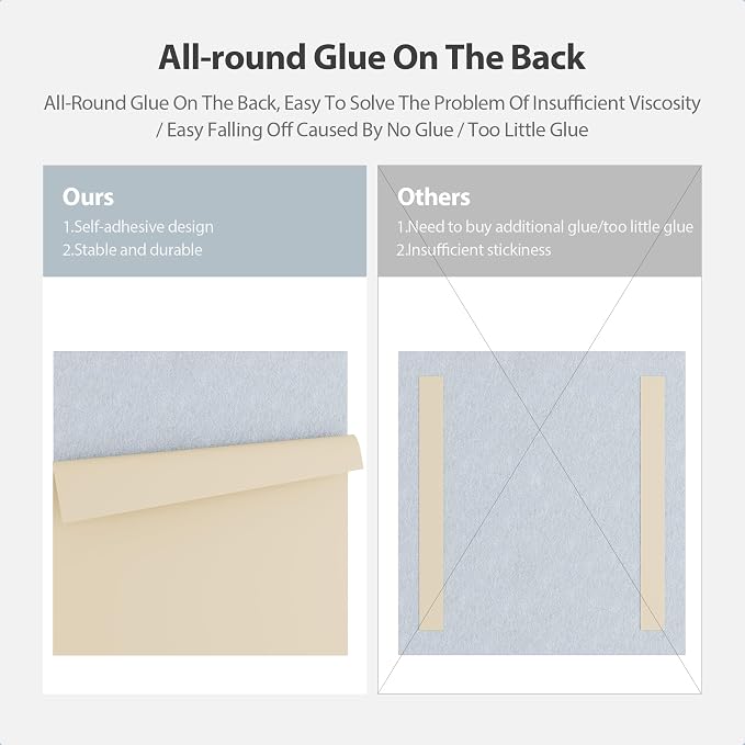 12 Pack Acoustic Panels Self Adhesive Sound Proof Foam, High Density Sound - Image 4