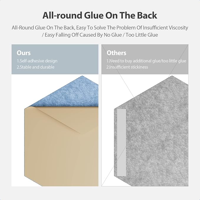 12 Pack Acoustic Panels Self Adhesive Sound Proof Foam, High Density Sound - Image 4