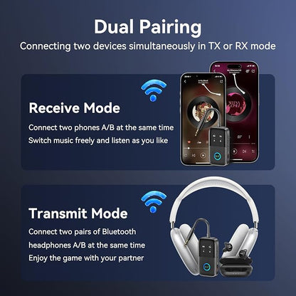 Bluetooth 5.2 Transmitter Receiver aptX Adaptive/Low Latency/HD Bluetooth - Image 3