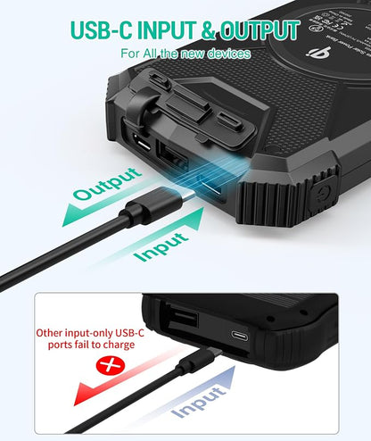 BLAVOR Solar Charger Power Bank 10, Portable Wireless Charger, 20W Fast - Image 4
