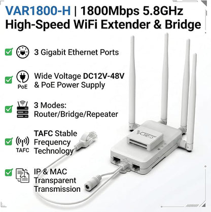 VONETS VAR1800-H 1800Mbps 5.8GHz WiFi Bridge/Repeater/Router | 3 Gigabit - Image 6