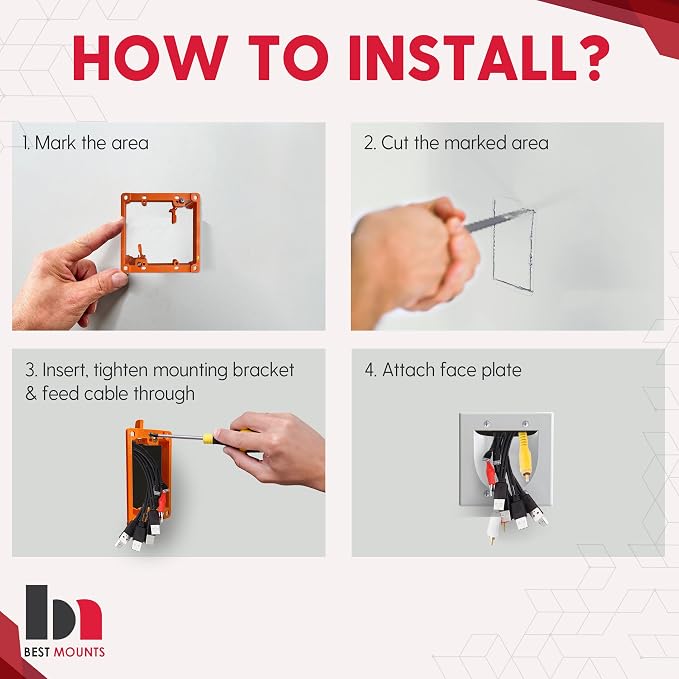 1 Pack Wall Plate with Bracket - Image 4