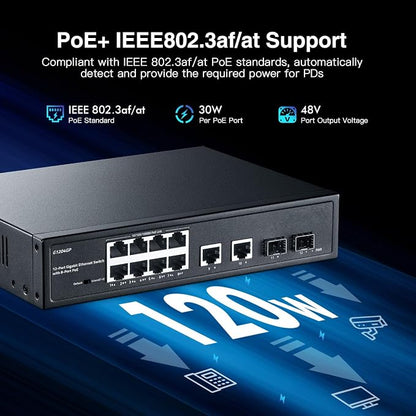 12 Port Gigabit PoE Switch, 8 Ggiabit PoE+, 2 GE Uplink, 2 Gigabit SFP Slot - Image 3