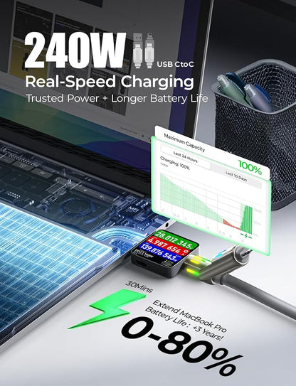 LISEN USB C to Lightning Cable, 240W 4 in 1 Charging Cable 6.6FT, Chubby USB - Image 4