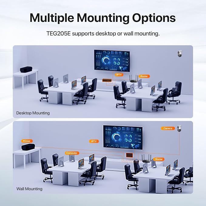 Tenda TEG205E, 5 Port Managed Gigabit Switch, Easy Smart Managed, Base-T Ports - Image 6