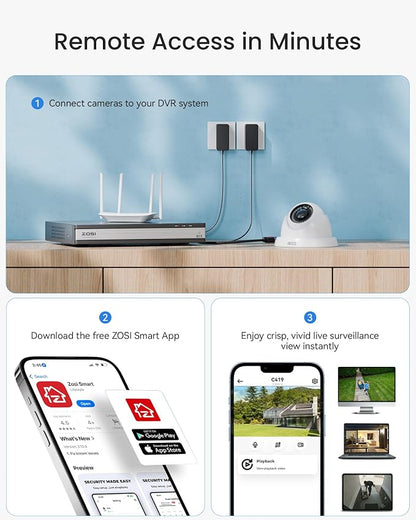 ZOSI 1080p 16 Channel Security Camera System - Image 8