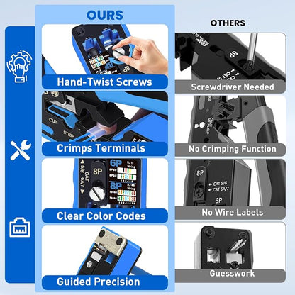 All-In-One RJ45 Crimp Tool - Image 2