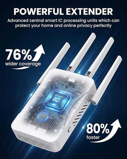 WiFi Extender Signal Booster - Image 5