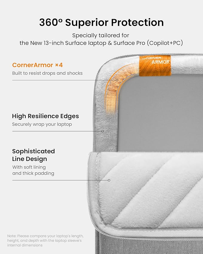 tomtoc 360 Protective Laptop Sleeve - Image 4