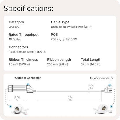 Waveform Ethernet Window Entry Cable | - Image 6