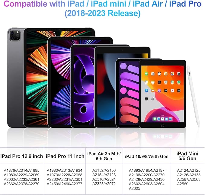 ​​​Stylus Pen for iPad 2018-2024 - Image 2